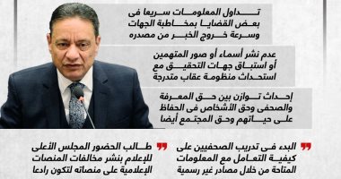 7 ضوابط نشر فى الجرائم والحوادث.. توصيات الأعلى للإعلام بعد جلسة حوارية .. إنفوجراف