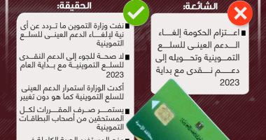 خليك واعى.. لا صحة لإلغاء الدعم العينى للسلع وتحويله لنقدى فى 2023 (إنفوجراف)
