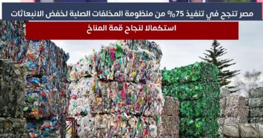 مصر تنجح فى تنفيذ 75% من منظومة المخلفات الصلبة لخفض الانبعاثات.. فيديو
