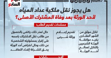 5 خطوات لنقل ملكية عداد المياه لأحد الورثة بعد وفاة المشترك الأصلى.. إنفوجراف