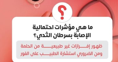 ما هى مؤشرات احتمالية الإصابة بسرطان الثدى؟.. الصحة تعلق