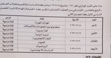 تعليم القليوبية تعتمد جدول امتحانات المهام الأدائية للصفين الرابع والخامس الابتدائي 