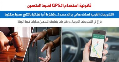 تقنية الـ GPS ودورها فى تتبع المتهم.. نقلا عن "برلماني"