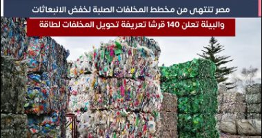 مصر تنتهى من مخطط المخلفات الصلبة لخفض الانبعاثات.. 140 قرشا تعريفة تحويل المخلفات لطاقة