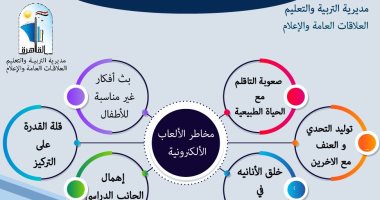 "تعليم القاهرة" تحذر من خطورة الألعاب الإلكترونية