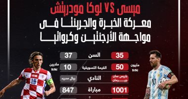 ميسي vs مودريتش.. معركة الخبرة والجرينتا فى مواجهة الأرجنتين وكرواتيا