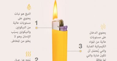 التسخين لا الحرق.. هل تُساعد بدائل التدخين على تقليل التعرض للضرر؟