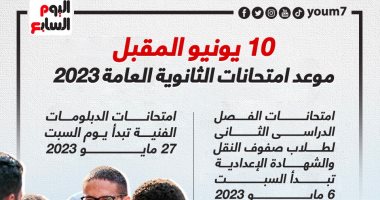 إنفوجراف.. مواعيد امتحانات الفصل الدراسى الثانى لصفوف النقل والشهادات العامة
