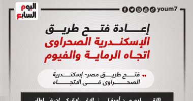 فتح طريق الإسكندرية الصحراوى اتجاه الرماية وطريق الفيوم.. إنفوجراف