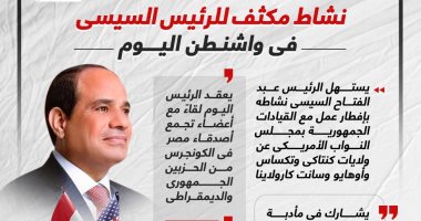 نشاط مكثف للرئيس السيسي فى واشنطن اليوم.. إنفوجراف