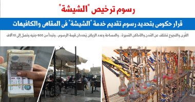رسوم ترخيص "الشيشة" من 600 جنيه حتى 10 آلاف.. نقلا عن "برلمانى"