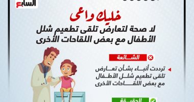 الحكومة: لا صحة لتعارض تلقى تطعيم شلل الأطفال مع اللقاحات الأخرى.. إنفوجراف