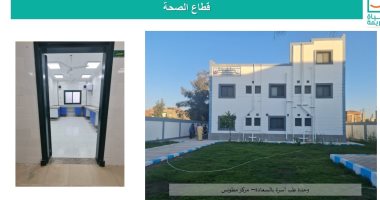الإسكان: الانتهاء من تنفيذ 51 مشروعاً بمركز مطوبس بكفر الشيخ ضمن "حياة كريمة".. صور 