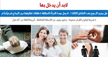 لابد أن يدخل بها.. هل يجـوز الرجوع بعد الطلاق الثالث؟.. نقلا عن برلمانى