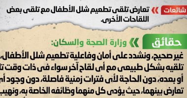 الحكومة تنفى تعارض تلقى تطعيم شلل الأطفال مع بعض اللقاحات الأخرى