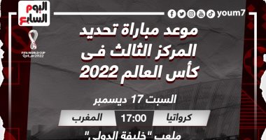 لا يفوتك .. موعد مباراة كرواتيا ضد المغرب على برونزية كأس العالم والقنوات الناقلة