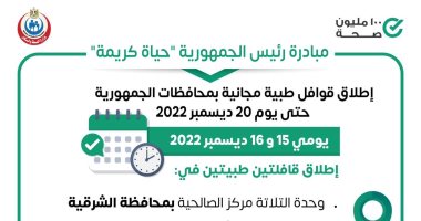 الصحة تطلق قافلتين طبيتين ضمن مبادرة حياة كريمة بالمحافظات اليوم 