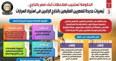 الحكومة تستجيب لملاحظات أبناء مصر بالخارج.. إنفوجراف