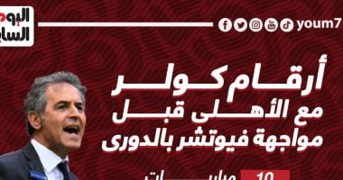 أرقام كولر مع الأهلى قبل مواجهة فيوتشر بالدوري.. إنفو جراف