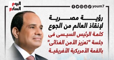 كلمة الرئيس السيسى بجلسة تعزيز الأمن الغذائى بالقمة الأمريكية الأفريقية..إنفوجراف