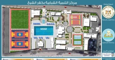 شباب كفر الشيخ: مركز التنمية الشبابية كان حلما بدأ تحقيقه لصناعة الأبطال الرياضيين