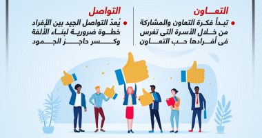 أخلاقنا الجميلة.. نصائح ذهبية للعمل "ضمن فريق" بنجاح (إنفوجراف)