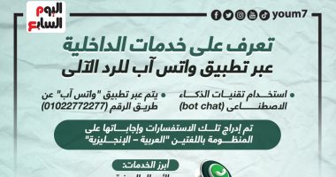 تعرف على خدمات الداخلية عبر تطبيق واتس آب للرد الآلى.. إنفو جراف
