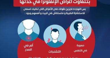 صعوبة بالتنفس وتشنجات.. الصحة تكشف أعراضا جديدة للإصابة بالأنفلونزا