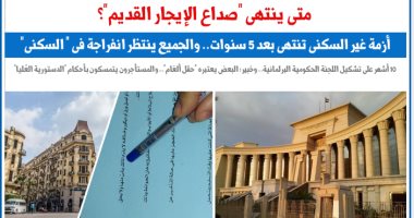 هل ينتهى "صداع قانون الإيجار القديم".. نقلا عن برلماني  