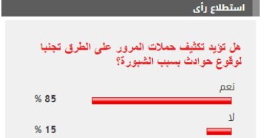 85 % من القراء يؤيدون تكثيف حملات المرور على الطرق تجنبا لوقوع حوادث بسبب الشبورة