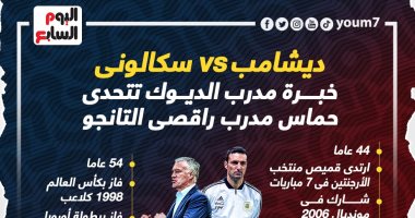 ديشامب vs سكالونى.. خبرة مدرب الديوك تتحدى حماس قائد التانجو.. إنفو جراف