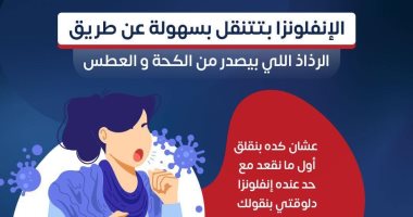 الصحة: فيروس الأنفلونزا ينتقل عن طريق الرزاز الصادر من الكحة والعطس 