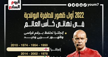 الحكم سيمون يضع الصافرة البولندية فى لوحة شرف نهائى المونديال