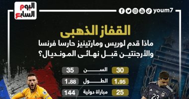 القفاز الذهبي.. ماذا قدم لوريس ومارتينيز حارسا فرنسا والأرجنتين قبل النهائى؟