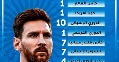 ميسي قفل اللعبة بالحصول على مونديال قطر.. إنفو جراف