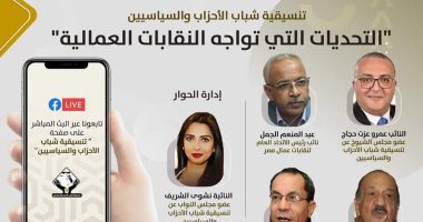 من الألف إلى الياء.. اعرف هترخص محلك بكام؟ .. نقلا عن "برلمانى"