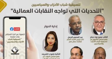 غدًا.. صالون لتنسيقية شباب الأحزاب والسياسيين حول تحديات النقابات العمالية