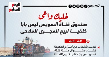 خليك واعى.. لا صحة لإنشاء صندوق هيئة قناة السويس كخطوة لبيعها.. إنفوجراف