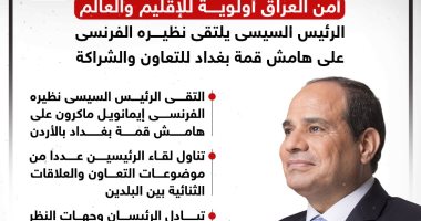 أمن العراق أولوية.. الرئيس السيسى يلتقى ماكرون على هامش مؤتمر بغداد ..إنفوجراف