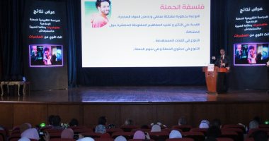 نتائج الدراسة التقييمية للحملة الإعلامية "المخدرات رحلتها قصيرة ما تسافرهاش.. أنت أقوى من المخدرات" بمشاركة محمد صلاح.. جذابة ومبتكرة ولخصت رحلة تعاطى المخدرات.. ومناسبة لكل الفئات