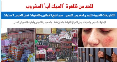 مستحضرات التجميل المضروبة فى التشريعات العربية.. نقلا عن "برلماني"