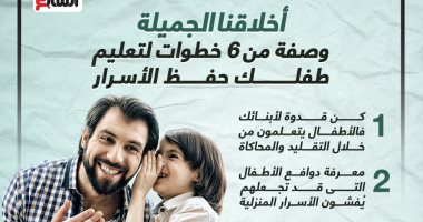 أخلاقنا الجميلة.. وصفة من 6 خطوات لتعليم طفلك حفظ الأسرار (إنفوجراف)