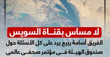 أسامة ربيع يرد على كل الأسئلة حول صندوق قناة السويس فى مؤتمر عالمى.. إنفوجراف