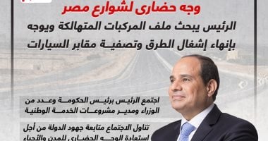 وجه حضارى لشوارع مصر.. الرئيس يبحث ملف المركبات المتهالكة ويوجه بإنهاء إشغال الطرق