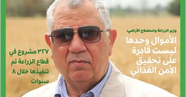 "الزراعة" تصدر العدد الأول من مجلتها الشهرية «MALR» عدد يناير 2023