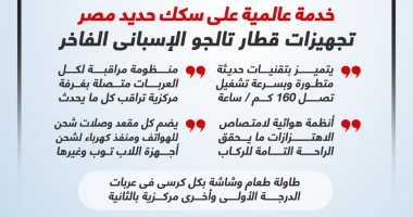 انفوجراف.. خدمة عالمية بسكك حديد مصر.. تجهيزات قطار تالجو
