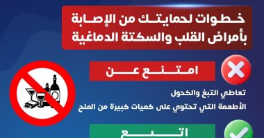 كيف تحمى نفسك من الإصابة بأمراض القلب والسكتة الدماغية؟.. الصحة توضح