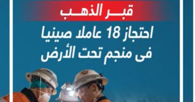 قبر الذهب.. احتجاز 18 عاملا صينيا فى منجم تحت الأرض (فيديو)