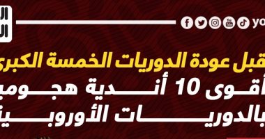 بايرن ميونخ الأقوى هجوميا بالدوريات الأوروبية.. اعرف القائمة "إنفو جراف"