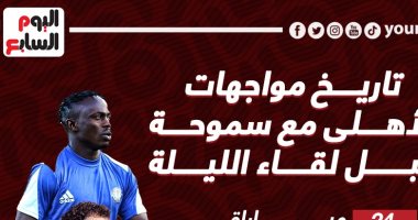 نتائج 24 مباراة جمعت الأهلى مع سموحة قبل لقاء الليلة؟.. إنفو جراف 